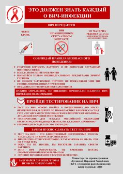 Что нужно знать о ВИЧ? Важно для каждого!