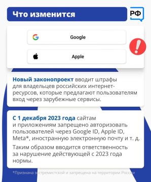 ���������� �������� � ������ ������� �������� ���������� ��� �������, ������� ������� �� �� ������������� ���