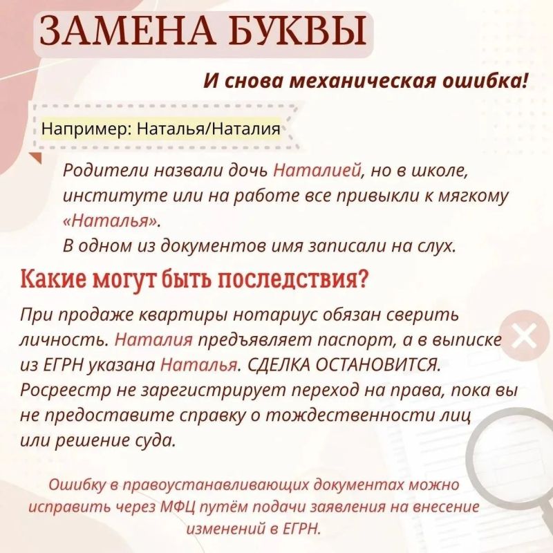 Ваша фамилия через "Е" или "Ё"? А в паспорте? А в СНИЛС? Ваша фамилия через "Е" или "Ё"? А в паспорте? А в СНИЛС?