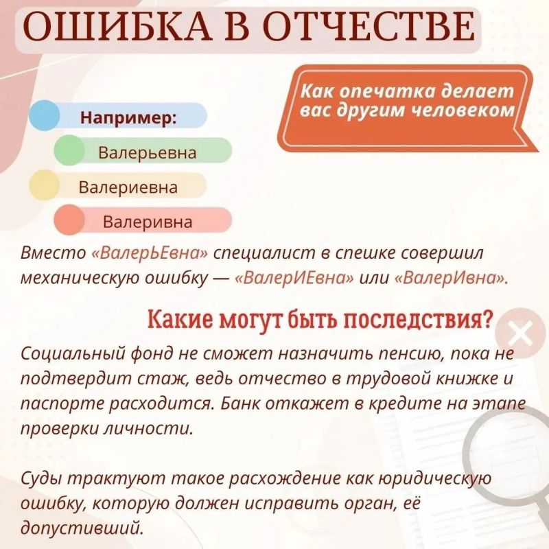Ваша фамилия через "Е" или "Ё"? А в паспорте? А в СНИЛС? Ваша фамилия через "Е" или "Ё"? А в паспорте? А в СНИЛС?