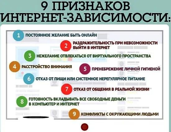 Признаки формирующейся зависимости