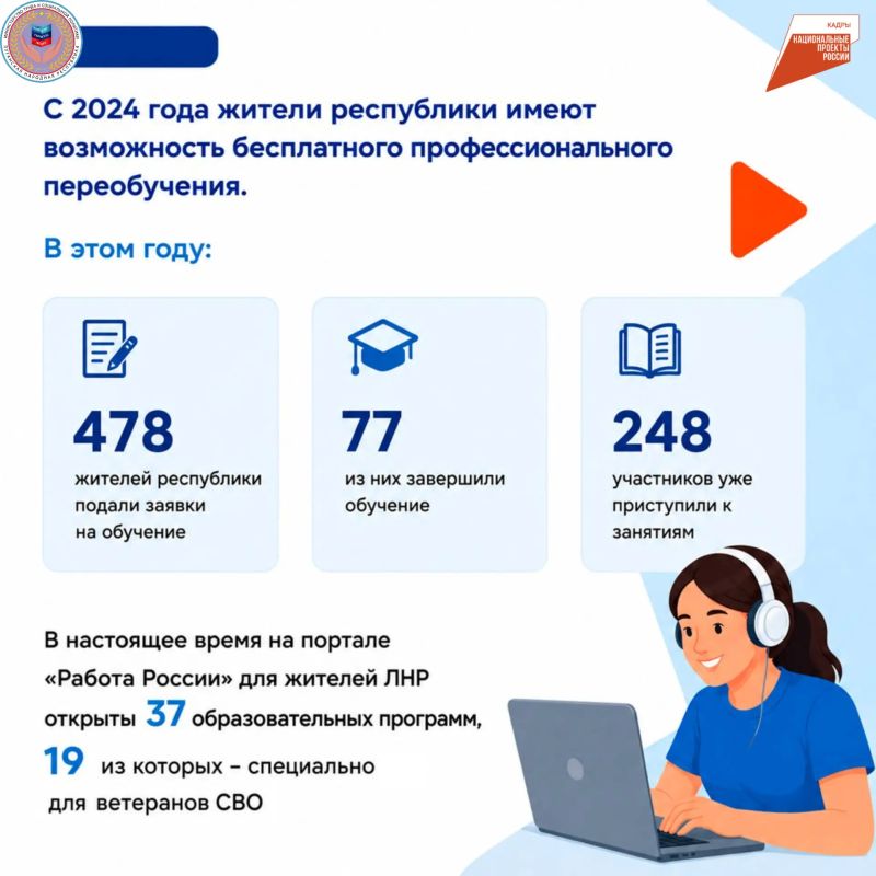 Национальный проект «Кадры» Национальный проект «Кадры»