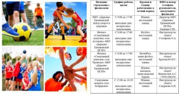 Лето — время двигаться! График работы спортивных учреждений для детей и взрослых
