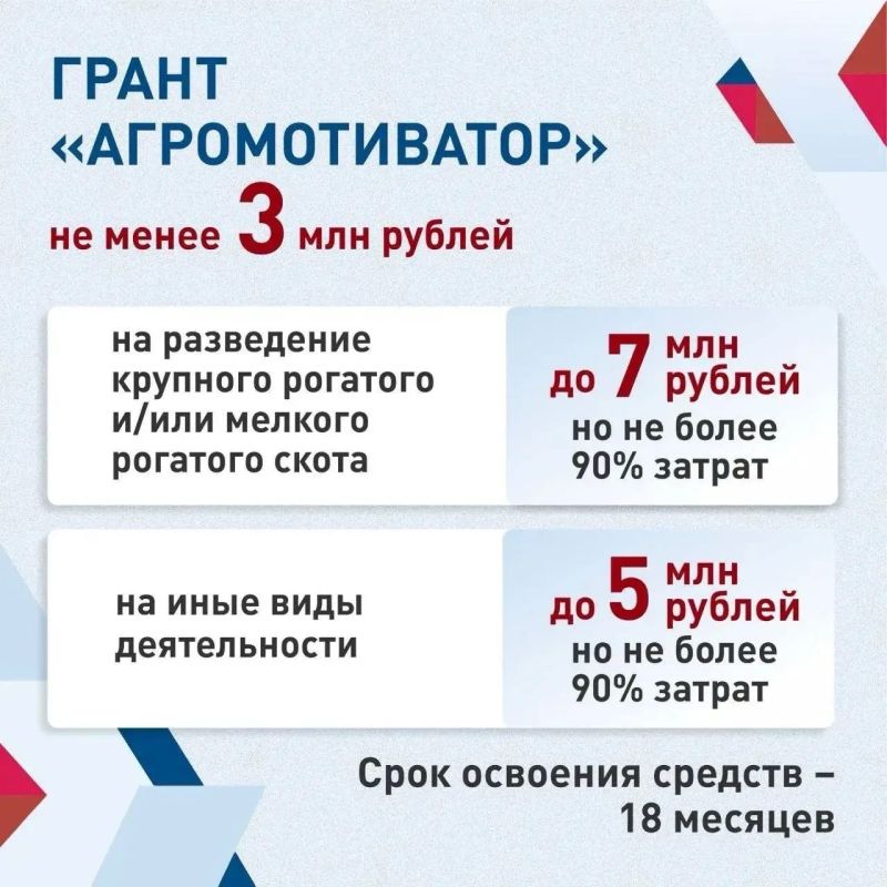 До 5 млн рублей участники СВО могут получить на открытие и развитие собственного бизнеса на Кубани До 5 млн рублей участники СВО могут получить на открытие и развитие собственного бизнеса на Кубани