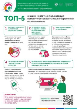 В рамках IX этапа эстафеты «Мои финансы» — «Безопасность денег в цифровой среде» — посмотрите на свои сбережения глазами злоумышленников