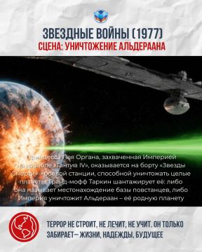 Терроризм не имеет оправданий!