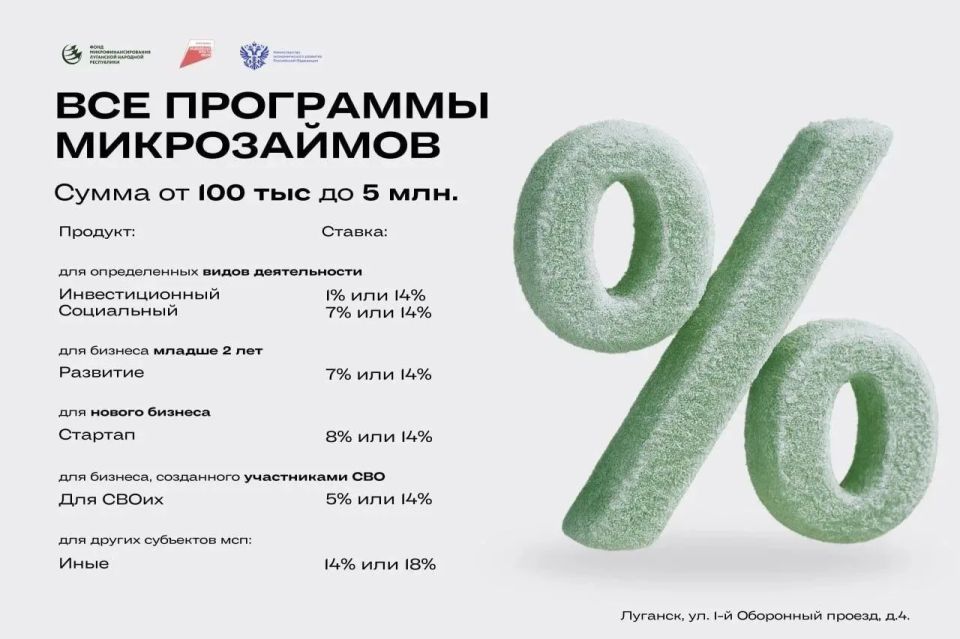 Запуск нового дела или расширение действующего производства — ответственный шаг, требующий надёжной финансовой опоры