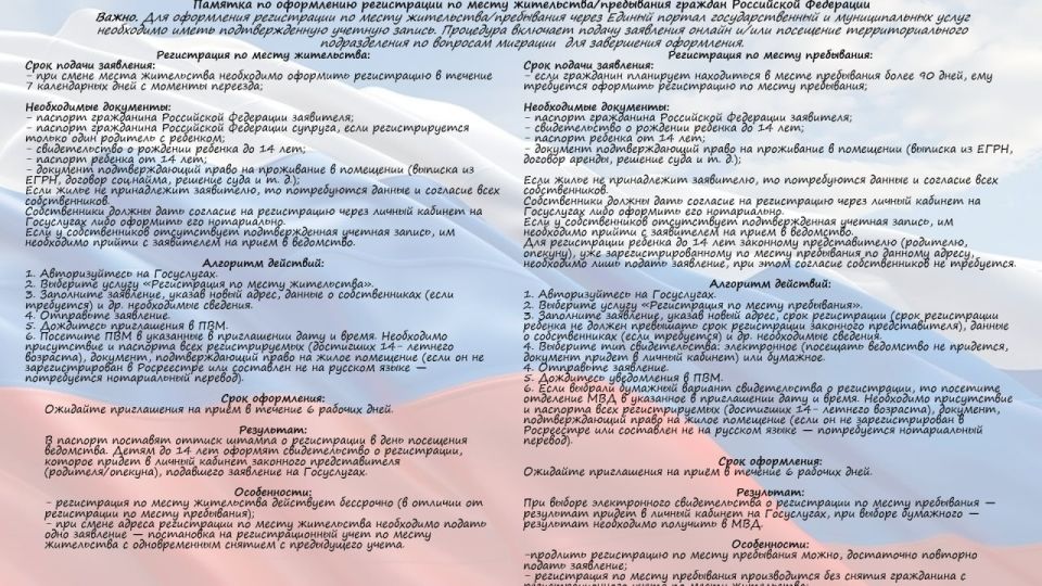 Отдел по вопросам миграции ОМВД России «Краснодонский» подготовил для жителей памятки по оформлению наиболее востребованных государственных услуг Отдел по вопросам миграции ОМВД России «Краснодонский» подготовил для жителей памятки по оформлению наиболее востребованных государственных услуг