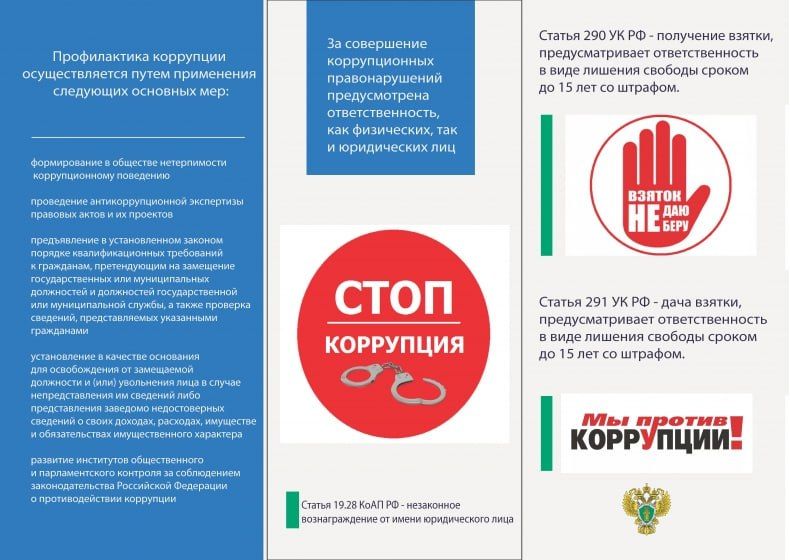 Меры противодействия коррупции