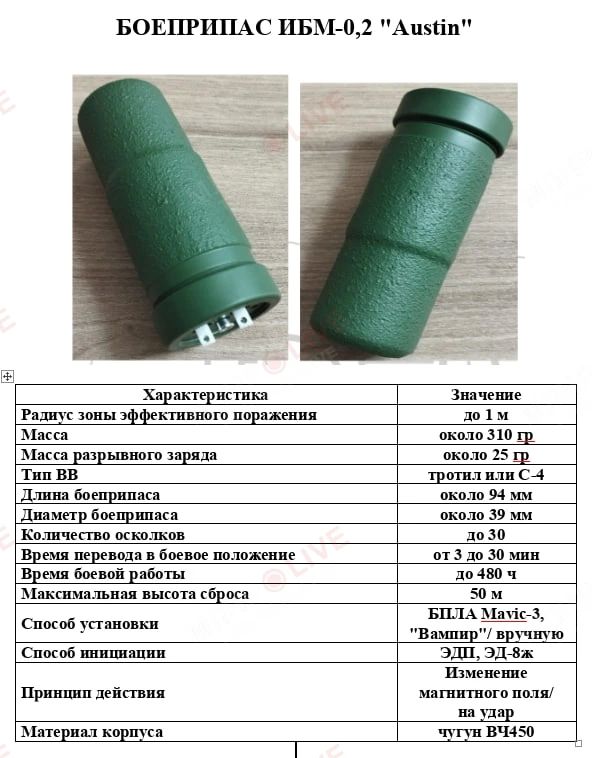 Враг дистанционно минирует дороги Враг дистанционно минирует дороги