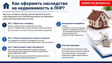 Как оформить наследство на недвижимость в ЛНР?