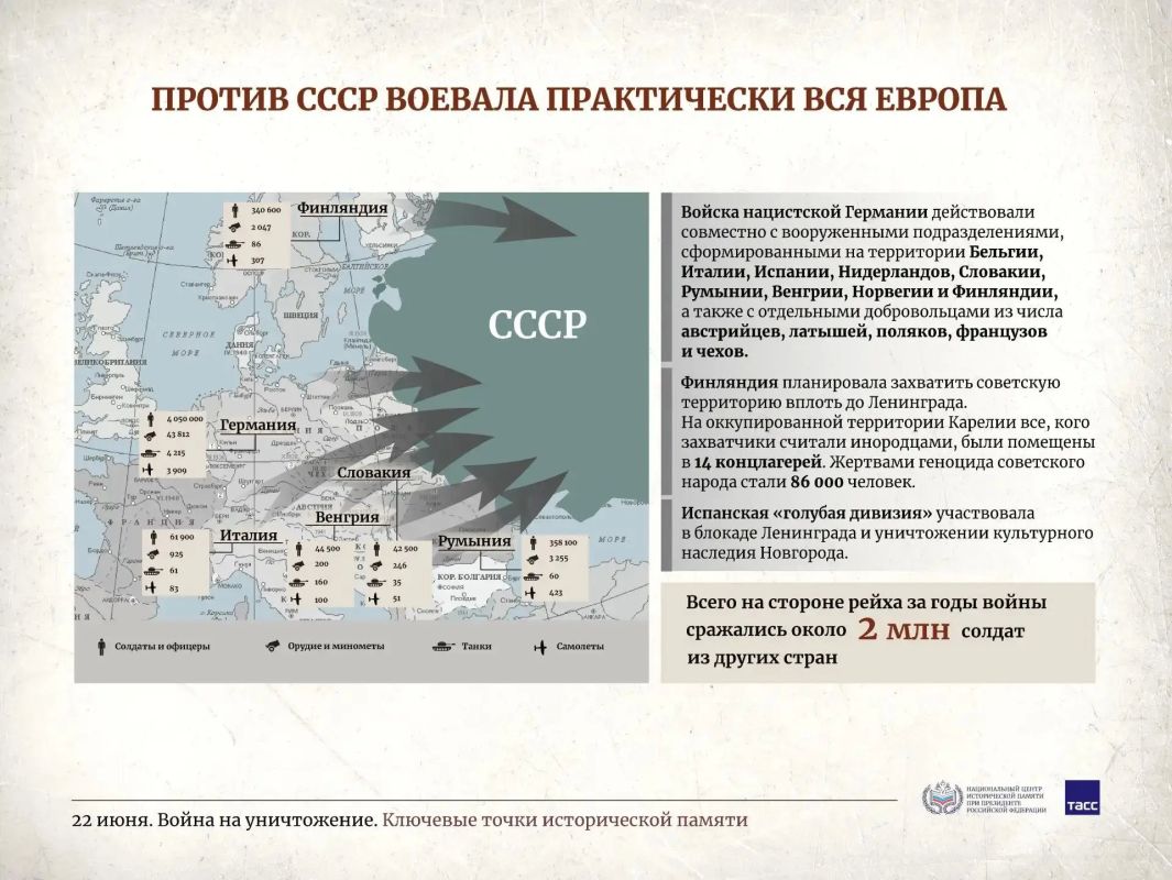 22 июня 1941 года - День Памяти и Скорби 22 июня 1941 года - День Памяти и Скорби