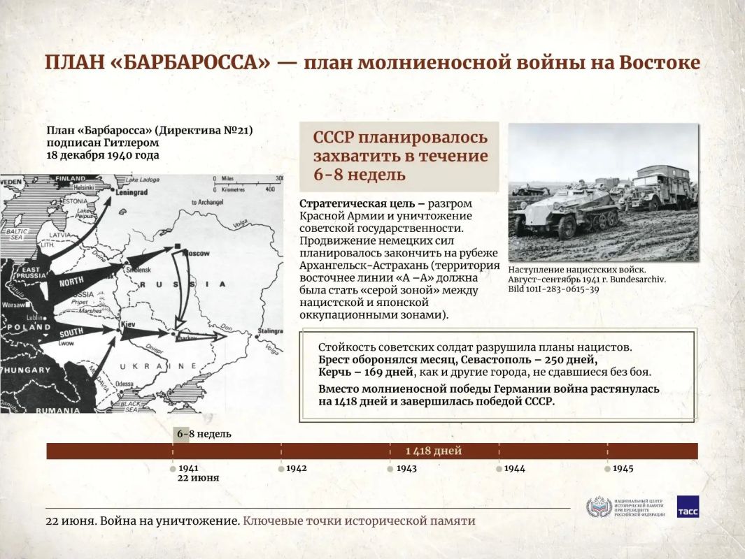 22 июня 1941 года - День Памяти и Скорби 22 июня 1941 года - День Памяти и Скорби