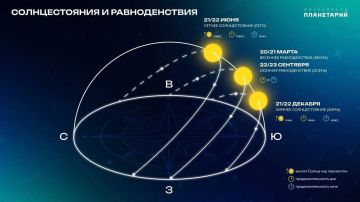 Сегодня самый длинный день в году — день летнего солнцестояния