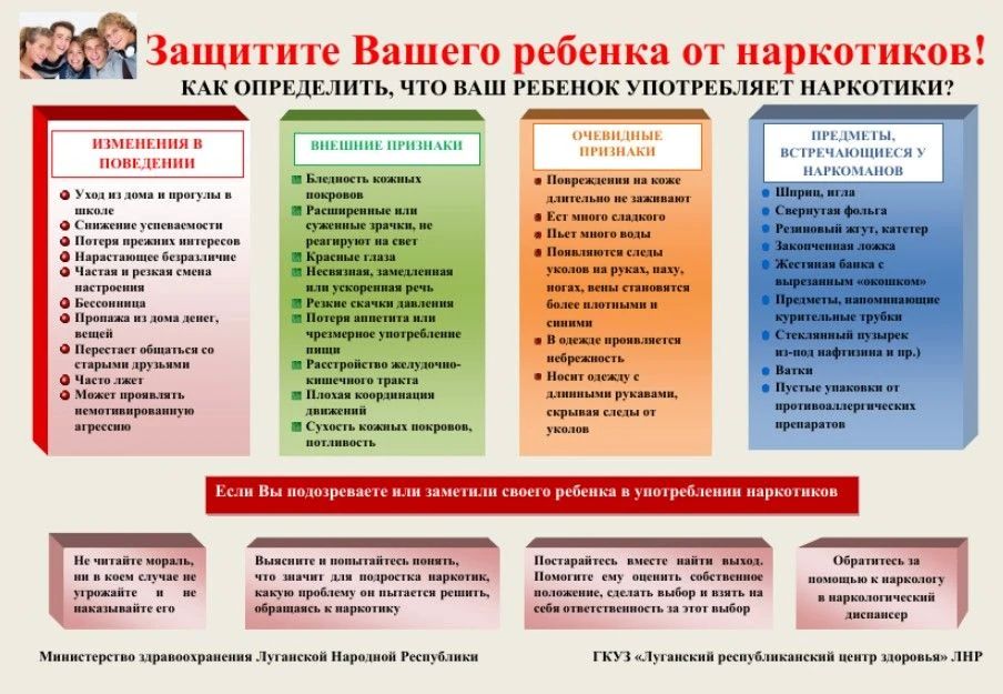 Брянковская центральная городская больница ЛНР информирует жителей г.Брянка о проведении Недели профилактики употребления наркотических средств (в честь Международного дня борьбы со злоупотреблением наркотическими средствами... Брянковская центральная городская больница ЛНР информирует жителей г.Брянка о проведении Недели профилактики употребления наркотических средств (в честь Международного дня борьбы со злоупотреблением наркотическими средствами...