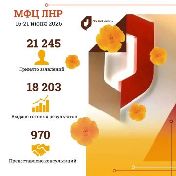На прошлой неделе специалисты МФЦ ЛНР приняли более 21,2 тыс