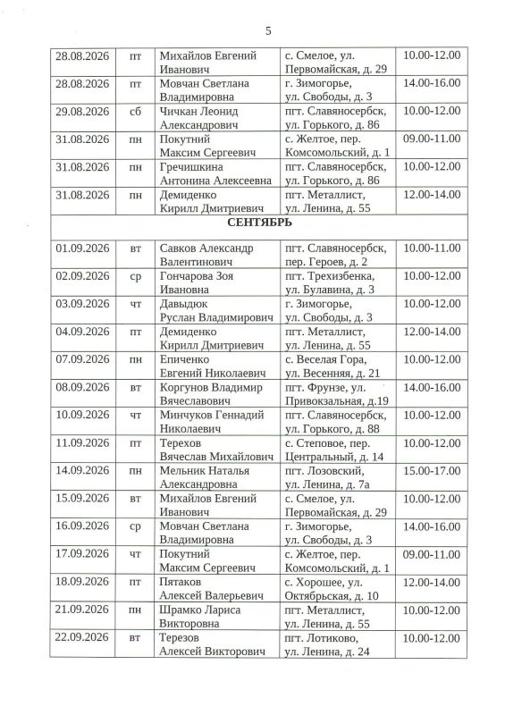 График приема депутатов I созыва Совета муниципального округа муниципальное образование Славяносербский муниципальный округ Луганской Народной Республики на III квартал 2026 года График приема депутатов I созыва Совета муниципального округа муниципальное образование Славяносербский муниципальный округ Луганской Народной Республики на III квартал 2026 года
