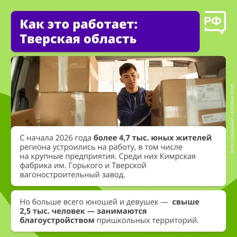 Работа для подростка — шаг к самостоятельности Работа для подростка — шаг к самостоятельности