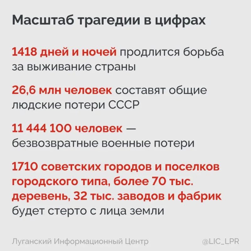 22 июня 1941 года — одна из самых тяжелых и трагических дат в нашей истории 22 июня 1941 года — одна из самых тяжелых и трагических дат в нашей истории