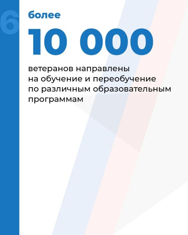 Инструкция: как ветерану СВО получить новые навыки при поддержке фонда «Защитники Отечества» Инструкция: как ветерану СВО получить новые навыки при поддержке фонда «Защитники Отечества»
