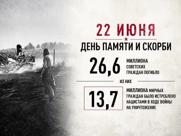 22 Июня 1941 года - День Памяти и Скорби