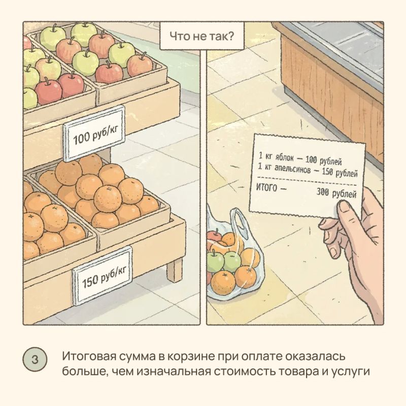 Что такое скрытые страховки и как их обнаружить? Что такое скрытые страховки и как их обнаружить?