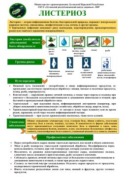 Берегите себя: что нужно знать о листериозе