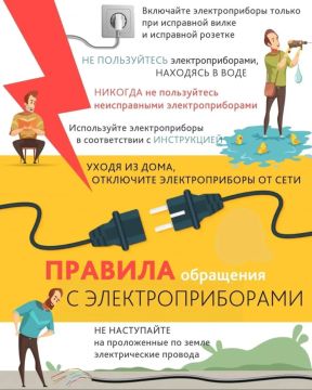 �������������������: ��� ������������� ���������� � ������, ��������� � ����������� ��������