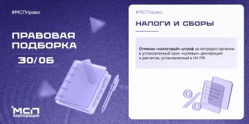 Правовая подборка Корпорации МСП на связи! Подготовили обзор ключевых изменений законодательства для бизнеса за неделю