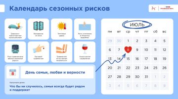 ����: ��������� �������� ������