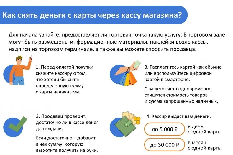 Сервис «Наличные на кассе» Сервис «Наличные на кассе»