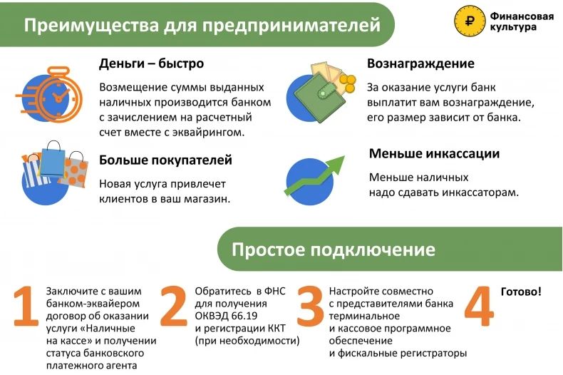 Сервис «Наличные на кассе»