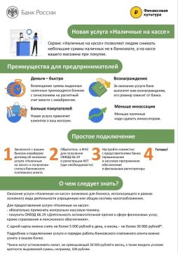 ������� ������������� ���������������� �����������