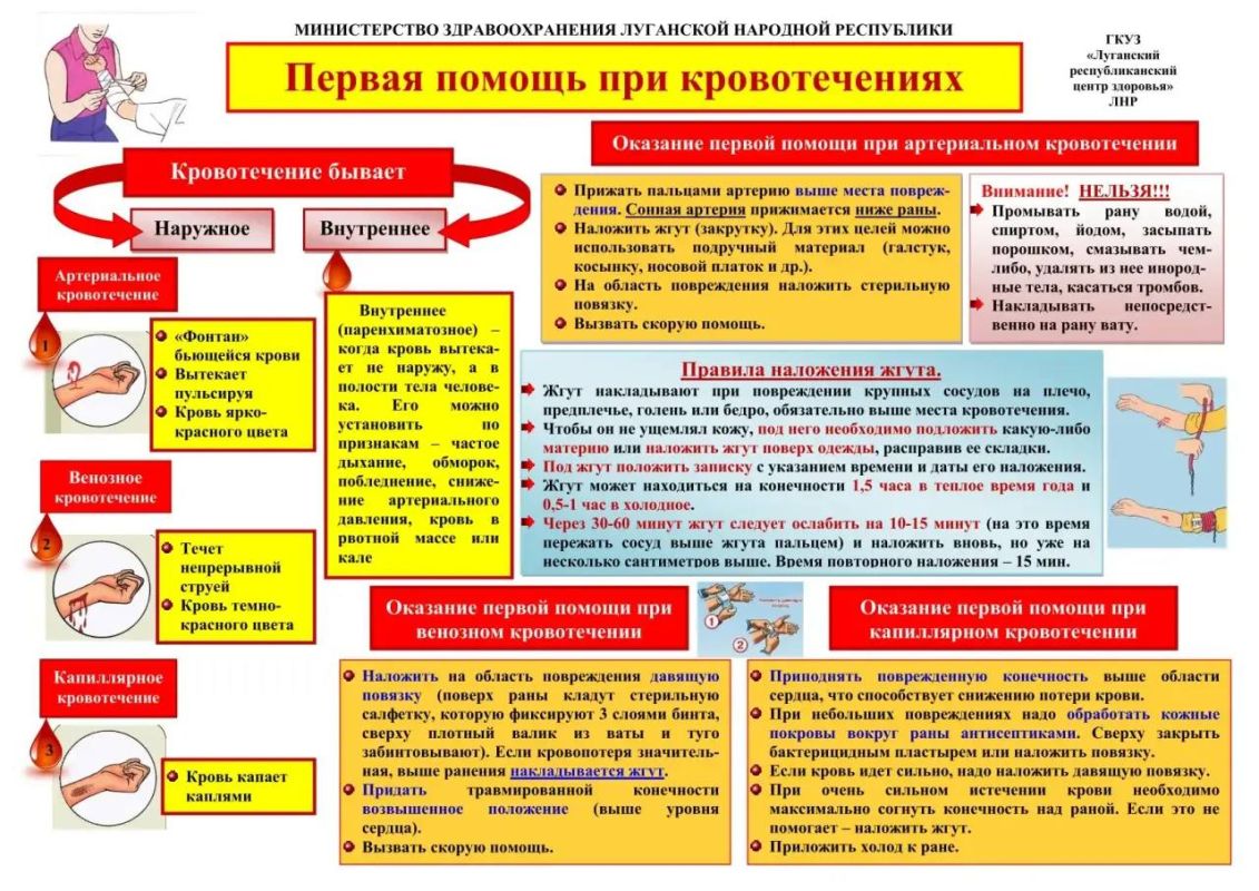 НЕДЕЛЯ ПРОФИЛАКТИКИ СМЕРТНОСТИ ОТ ВНЕШНИХ ПРИЧИН: СПАСАЕМ ЖИЗНИ ВМЕСТЕ НЕДЕЛЯ ПРОФИЛАКТИКИ СМЕРТНОСТИ ОТ ВНЕШНИХ ПРИЧИН: СПАСАЕМ ЖИЗНИ ВМЕСТЕ