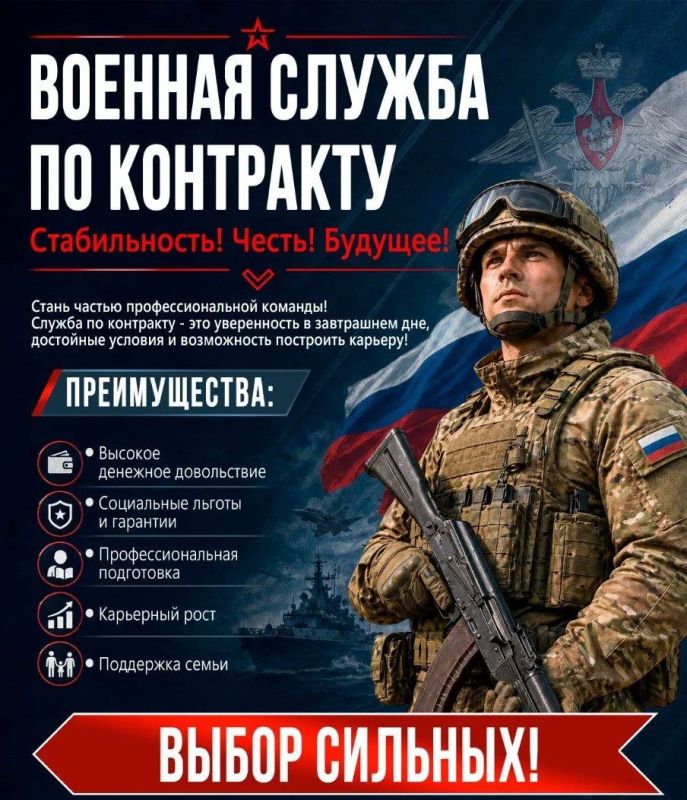 Сделай свой выбор – выбери свою профессию!