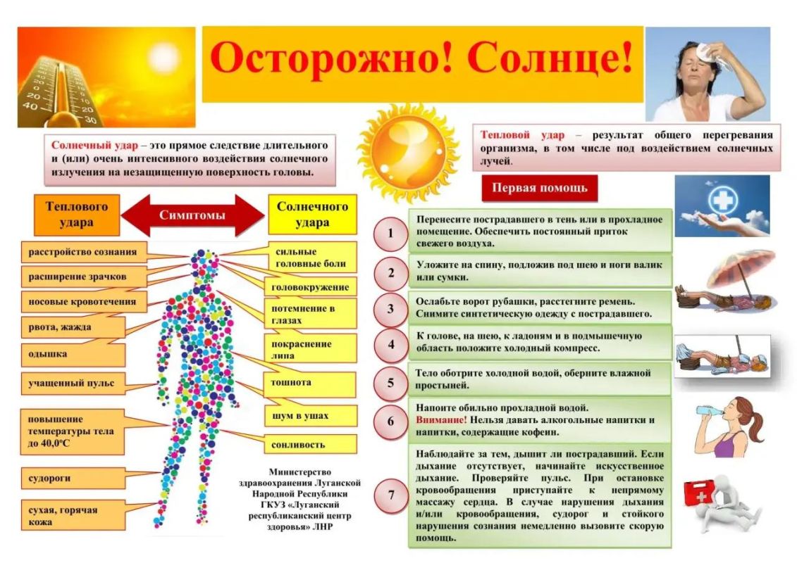 НЕДЕЛЯ ПРОФИЛАКТИКИ СМЕРТНОСТИ ОТ ВНЕШНИХ ПРИЧИН: СПАСАЕМ ЖИЗНИ ВМЕСТЕ НЕДЕЛЯ ПРОФИЛАКТИКИ СМЕРТНОСТИ ОТ ВНЕШНИХ ПРИЧИН: СПАСАЕМ ЖИЗНИ ВМЕСТЕ