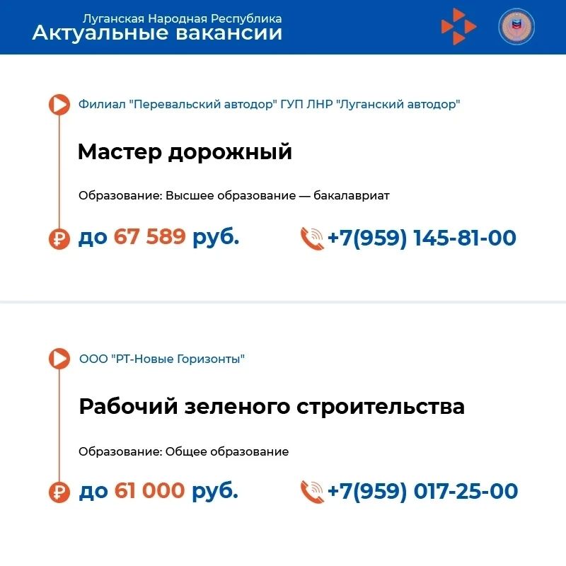 Представляем свежую подборку вакансий в нашей еженедельной рубрике Представляем свежую подборку вакансий в нашей еженедельной рубрике