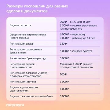 Для семьи, жилья и авто: какие госпошлины нужно платить