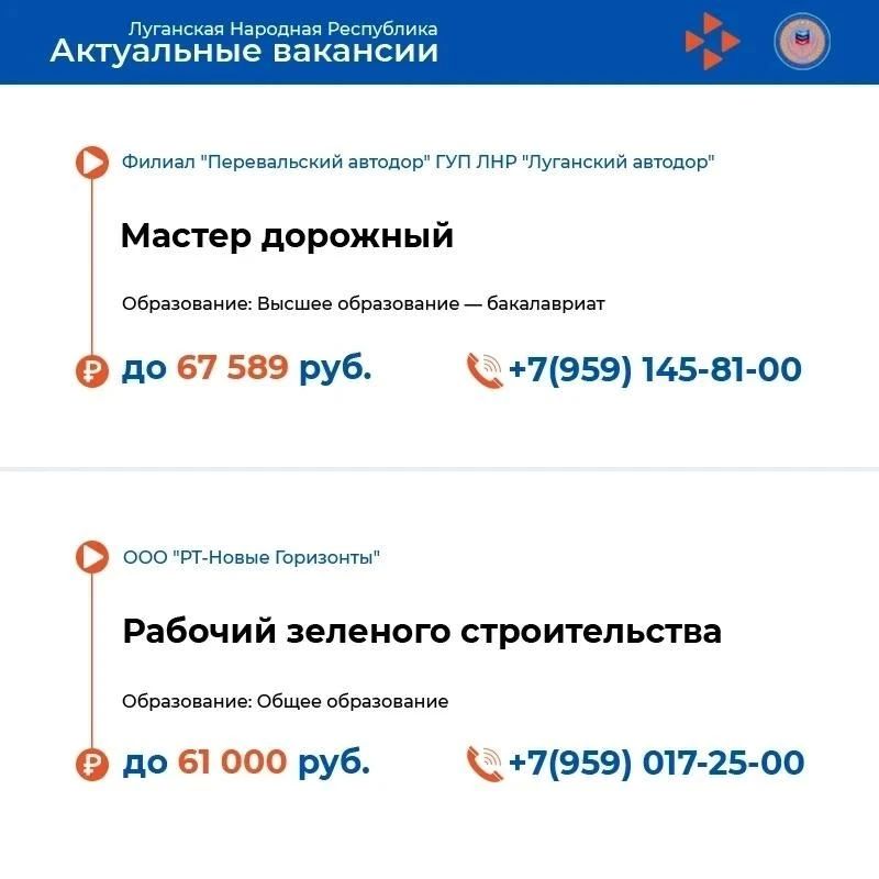 Свежие вакансии в ЛНР: подборка на 3 июля от Минтруда и соц.политики ЛНР Свежие вакансии в ЛНР: подборка на 3 июля от Минтруда и соц.политики ЛНР