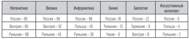 ОБЗОР ПРЕССЫ «ДОНБАСС ВОСТОЧНЫЙ»: «Просто спроси» ОБЗОР ПРЕССЫ «ДОНБАСС ВОСТОЧНЫЙ»: «Просто спроси»