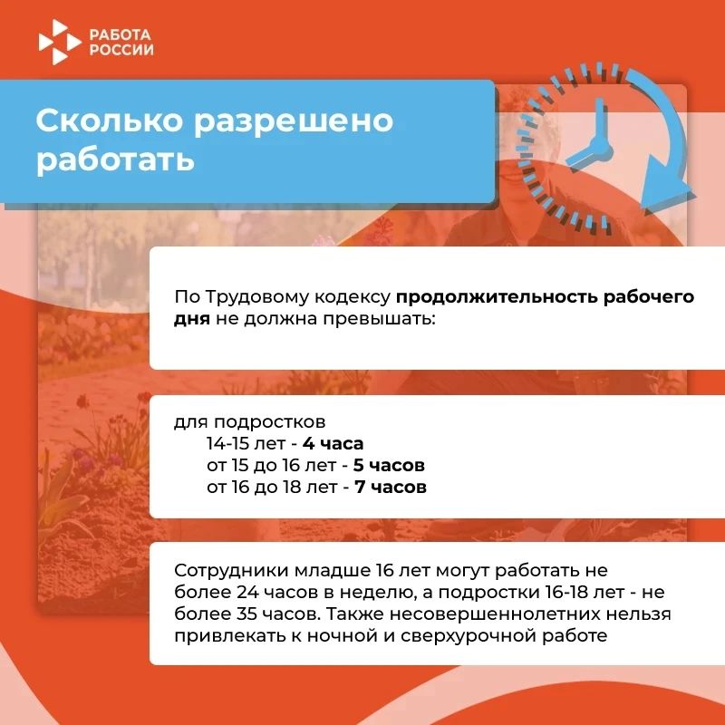 Летняя подработка для подростков: официально и безопасно Летняя подработка для подростков: официально и безопасно