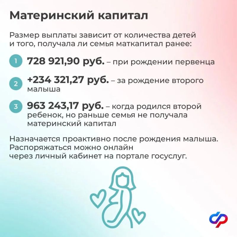 8 июля — День семьи, любви и верности 8 июля — День семьи, любви и верности