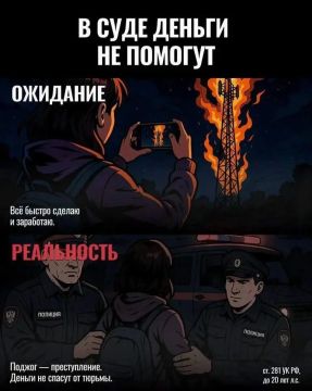 �� ���, ��� �������� ��� ����������� � ���������