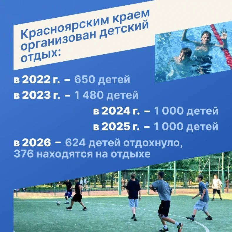 Красноярский край и Свердловский округ ЛНР отметили четыре года сотрудничества Красноярский край и Свердловский округ ЛНР отметили четыре года сотрудничества