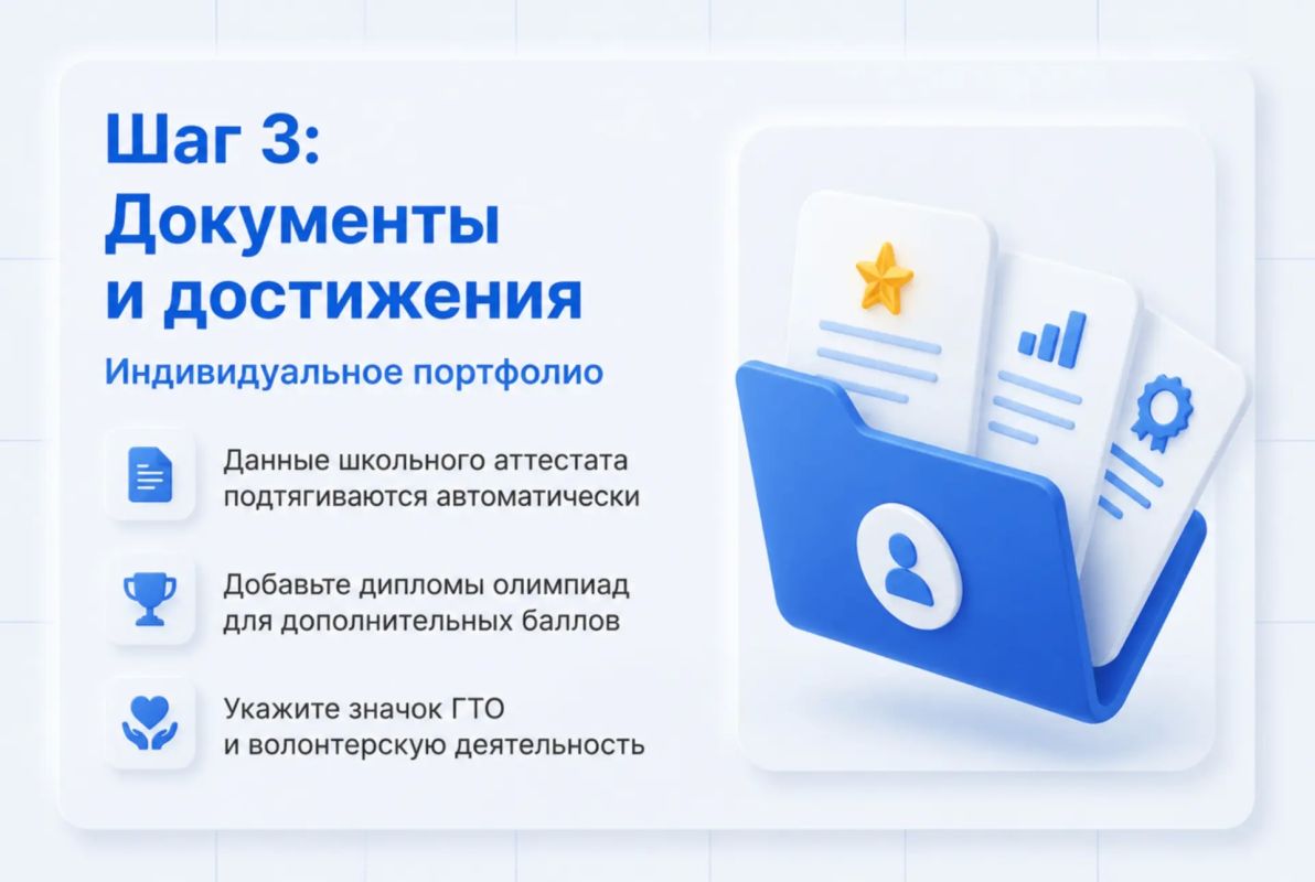 Поступление в вуз 2026: как подать документы через Госуслуги Поступление в вуз 2026: как подать документы через Госуслуги