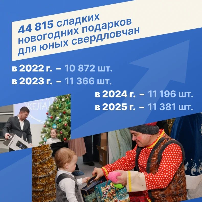 Красноярский край и Свердловский округ ЛНР отметили четыре года сотрудничества Красноярский край и Свердловский округ ЛНР отметили четыре года сотрудничества