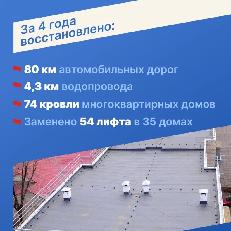 Красноярский край и Свердловский округ ЛНР отметили четыре года сотрудничества Красноярский край и Свердловский округ ЛНР отметили четыре года сотрудничества
