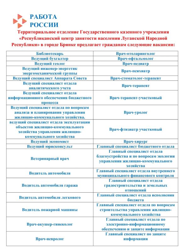 Территориальное отделение Государственного казенного учреждения «Республиканский центр занятости населения Луганской Народной Республики» в городе Брянке предлагает гражданам следующие вакансии
