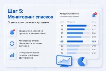 ����������� � ��� 2026: ��� ������ ��������� ����� ���������