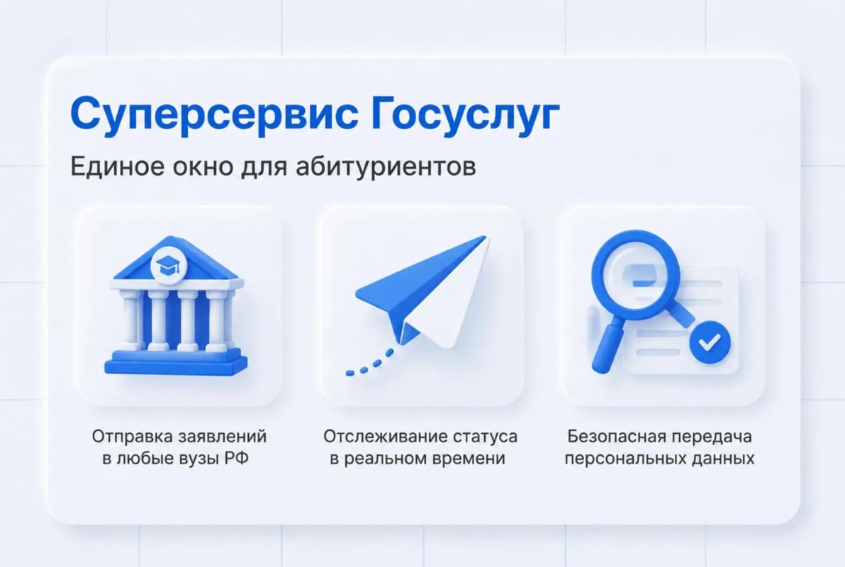 Поступление в вуз 2026: как подать документы через Госуслуги Поступление в вуз 2026: как подать документы через Госуслуги